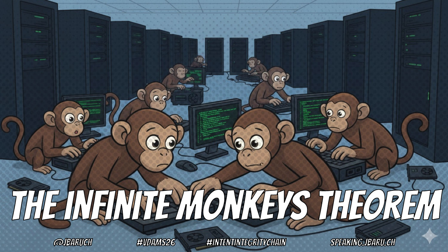 Never Trust a Monkey! Can We Trust AI-Generated Code?